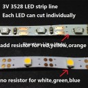 LED strip line--220V/white/green/blue/yellow/red